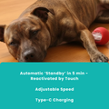 Dog lying on a wooden floor with a red ball, accompanied by product features text.