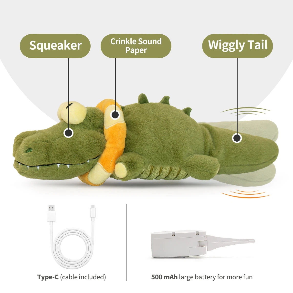 Green plush toy with features labeled and charging cable included on a white background