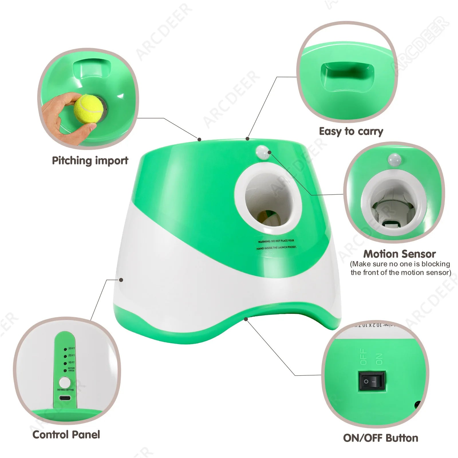 Green and white pitching machine with labeled parts on a white background